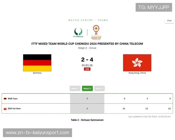 2024国际乒联混合团体世界杯:赛制创新趋势,国际乒联 世界杯